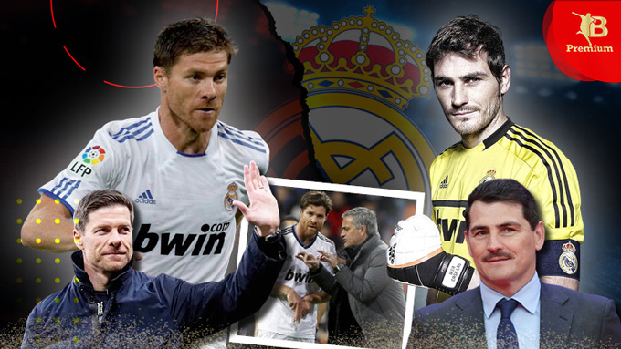 Tương Lai Dành Cho Real Madrid