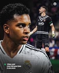 Tương lai của Rodrygo